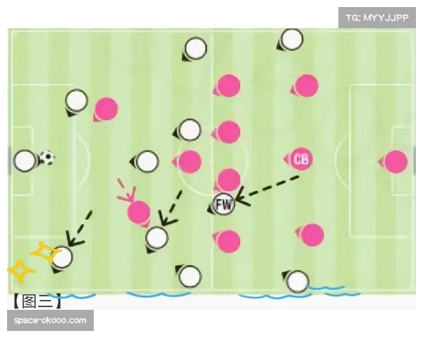 里昂的防守策略与稳定性提升，严密盯人战术快速反击成制胜法宝